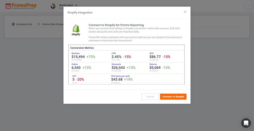 shopify-promotional-performance