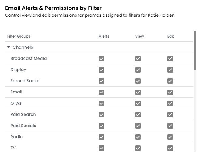 User Filter Permissions
