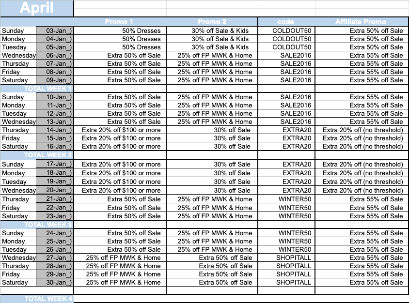 Spreadsheet Marketing Calendar